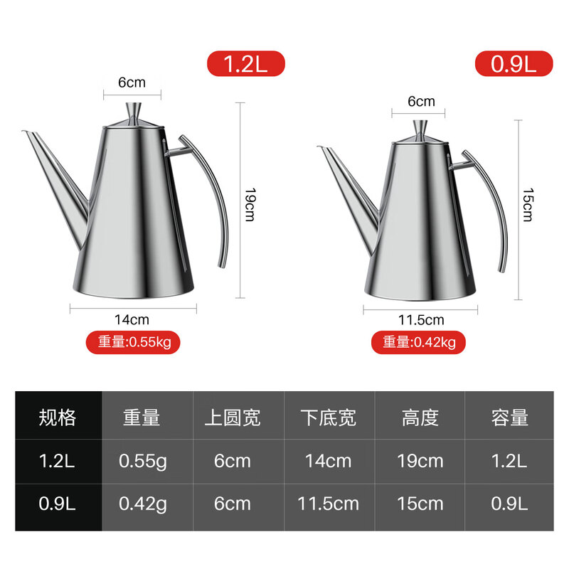 助家乐（HPMILY）油壶304不锈钢油瓶家用不挂油宽口900ml防漏调料瓶加厚厨房调味  304不锈钢油瓶家用/个
