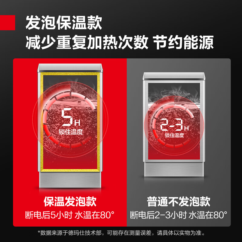 德玛仕（DEMASHI）开水器商用 电热开水机开水炉热水器全自动进水大容量饮水机304不锈钢保温烧水器 KS-210F（380V） KS-210F/台