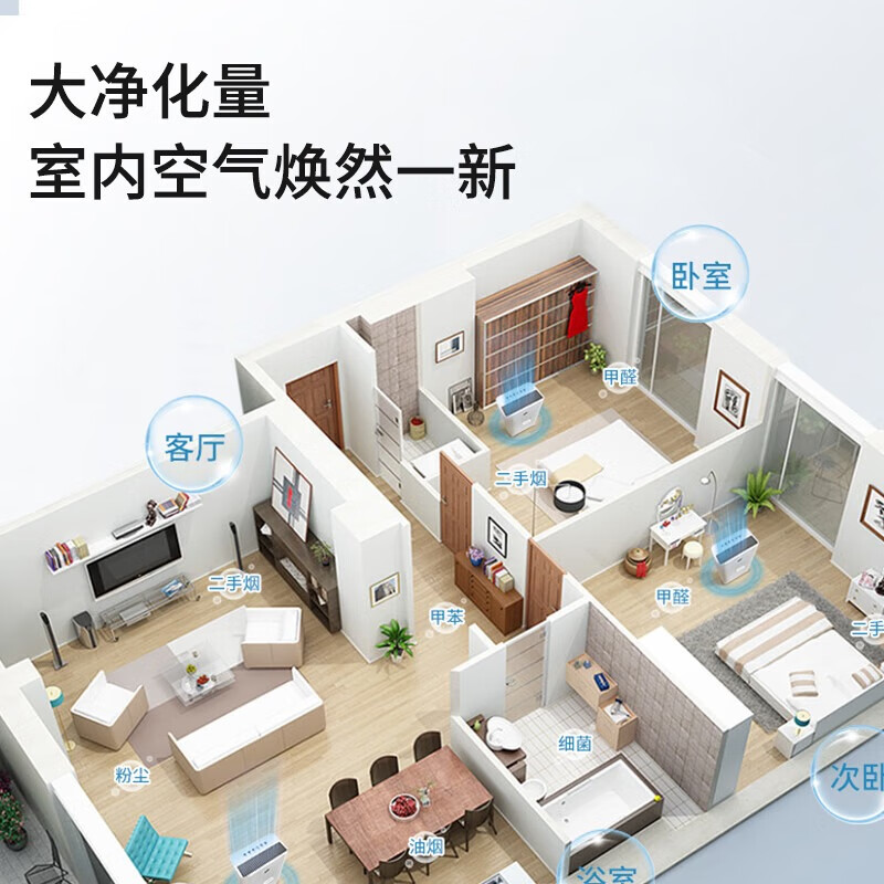 乐视TV空气净化器 Q728 Q728/个