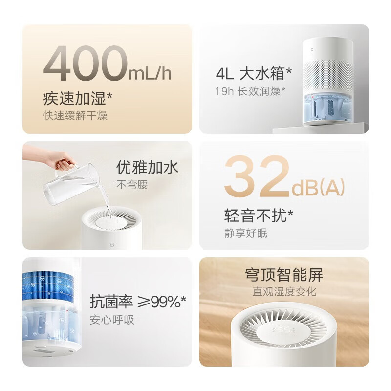 小米无雾加湿器3(400) 大容量家用办公室婴儿孕妇 400ml/h快速加湿空气 纯净式蒸发 CJSJSQ02XY/个