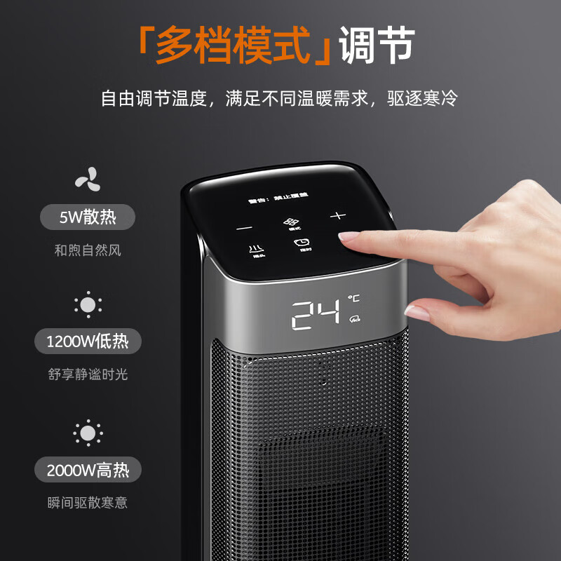 海尔（HAIER）取暖器家用暖风机强劲暖风电暖器大面积升温电暖气卧室客厅电暖风节能省电快热炉 HNF-S2048AP HNF-S2048AP/个