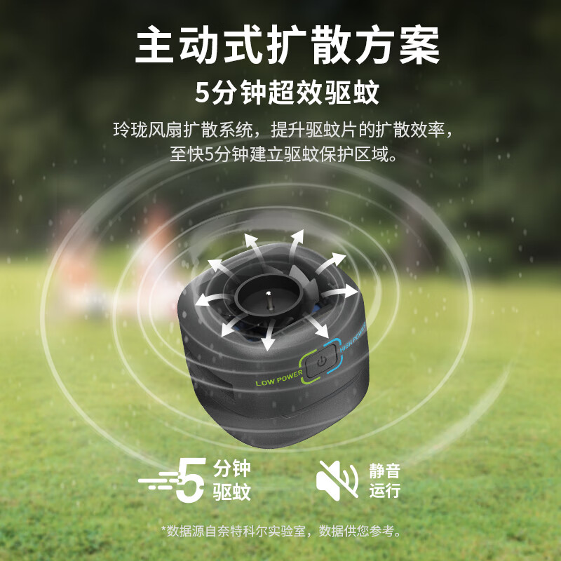 NITECORE奈特科尔EMR30 SE户外驱蚊器便携式迷你小型露营电子电热驱蚊 EMR30 SE驱蚊器/个
