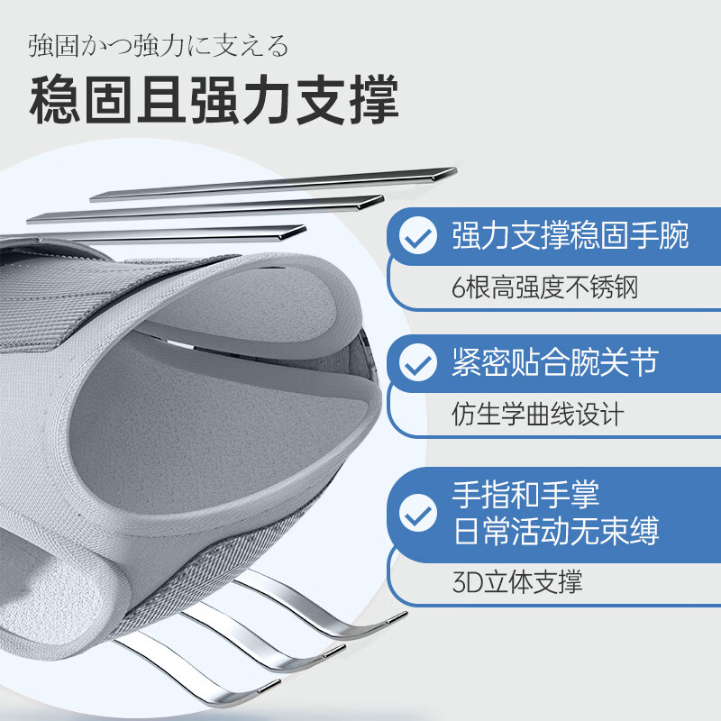 拓步者医用型腕关节固定支具手腕护具腕部骨折腱鞘炎护腕防扭伤支架器材 护腕/只