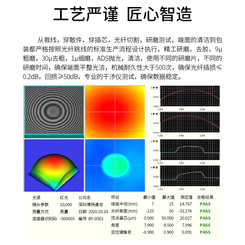 徳彼克光纤SC-SC单模单芯3米 SC-SC/个