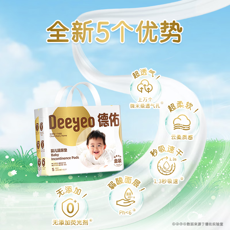 德佑 婴儿隔尿垫金装M号20片（企鹅宝宝 ）2001DYUP417 20片/包